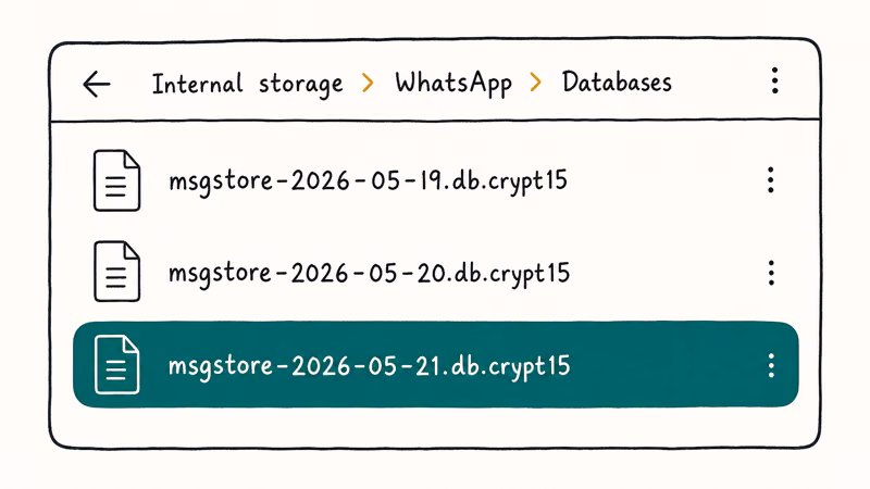 Hand-drawn Samsung file browser showing the WhatsApp database folder with a highlighted backup database file.