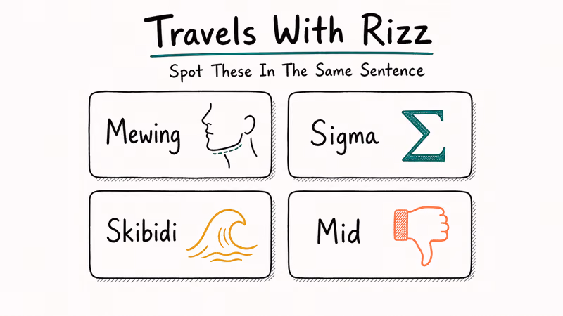 Four-cell hand-drawn grid showing related Gen Z slang terms mewing sigma skibidi and mid with icons.