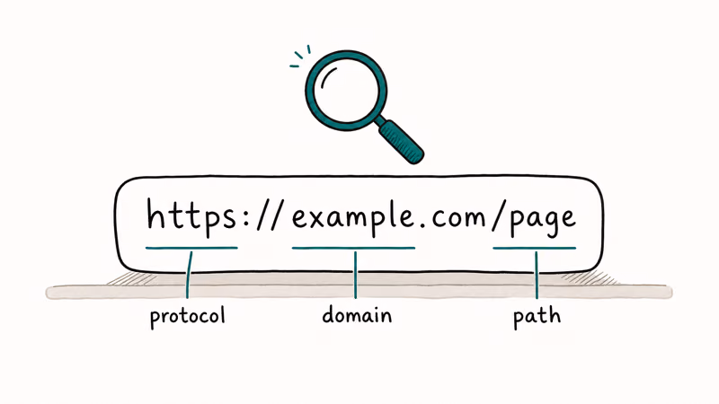Hand-drawn URL bar segmented into protocol domain and path with a magnifying glass checking each part for spelling