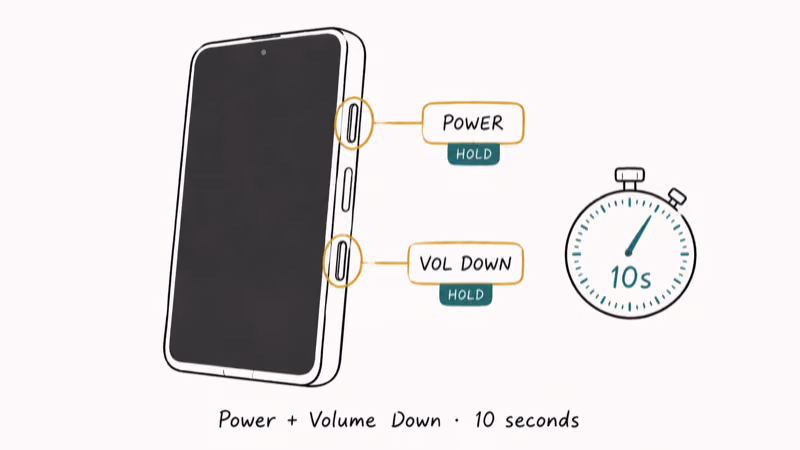 Samsung Galaxy phone illustration with Power and Volume Down buttons held together for ten seconds