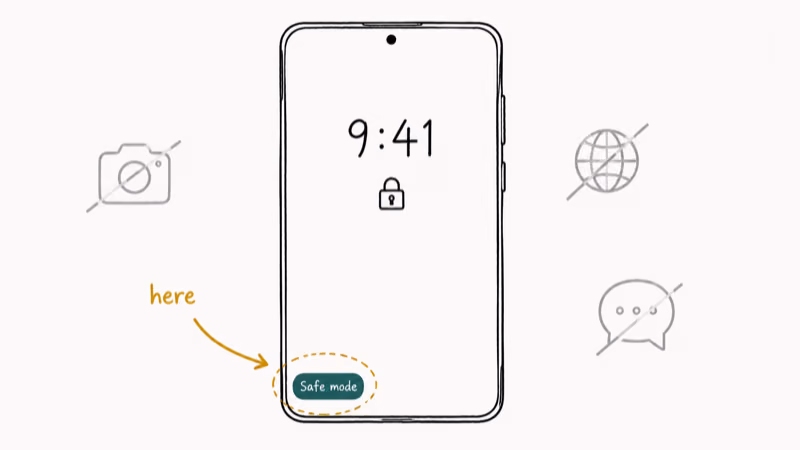 Samsung Galaxy lock screen sketch with Safe mode label highlighted in the bottom left corner