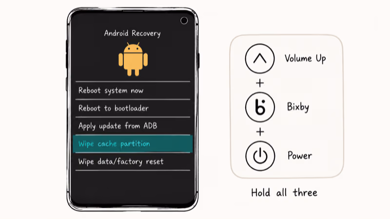 Android Recovery menu on Galaxy S10 with Wipe cache partition row highlighted