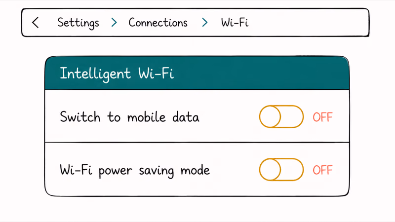 Samsung settings panel with Switch to Mobile Data and Wi-Fi power saving toggles turned off