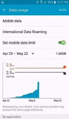 Verify Data Balance to Fix Samsung Hotspot Not Working