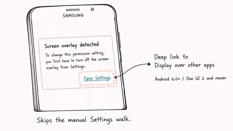 Samsung error dialog close-up highlighting the Open Settings deep link arrow and tap target.
