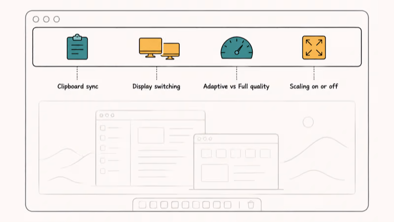 Mac screen sharing toolbar showing clipboard sync display switching quality adjustment and scaling features.