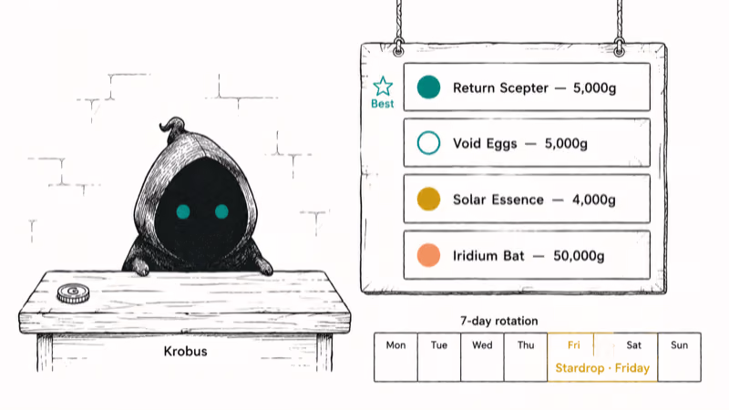 Krobus shop counter with priority board ranking Return Scepter Void Eggs Solar Essence and Iridium