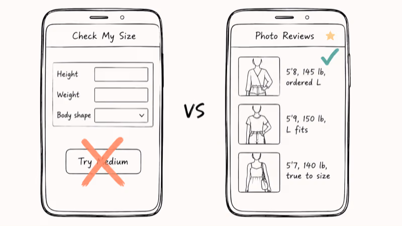 Side-by-side phone mockups comparing the Check My Size tool against detailed buyer photo reviews.