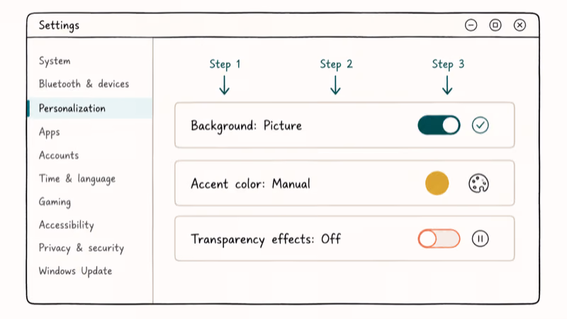 Hand drawn Windows Settings personalization panel showing background accent color and transparency adjustments highlighted.