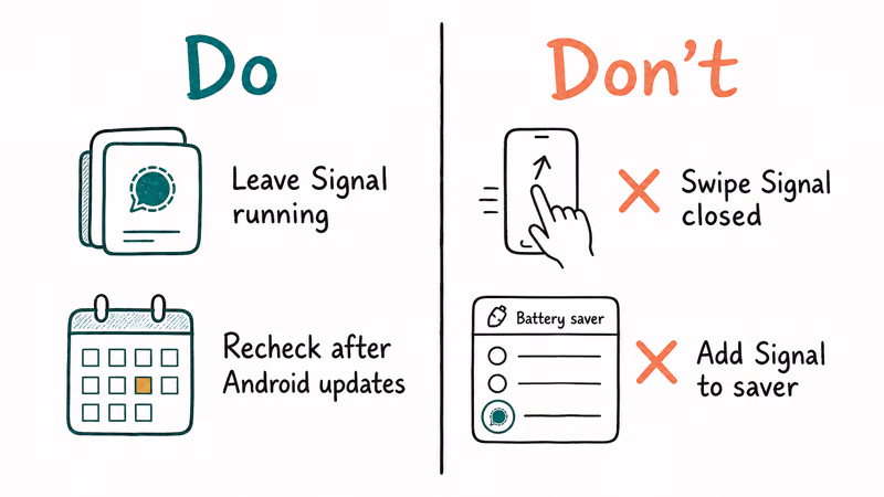Habits to keep Signal notifications reliable, including leaving the app running in background