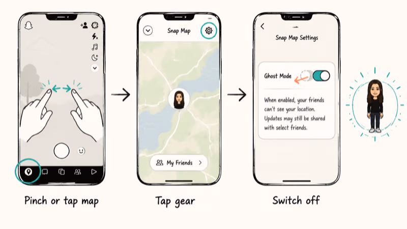 Snap Map screens showing pinch, gear icon, and Ghost Mode toggle switching off.