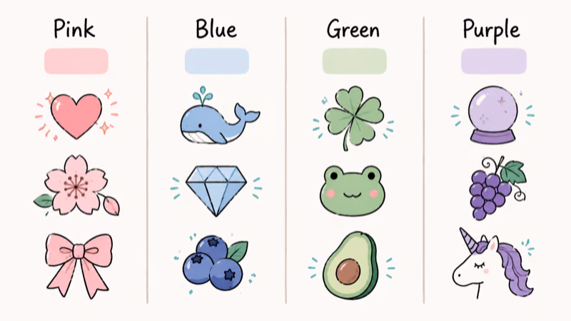 Hand-drawn four-column chart comparing pink blue green and purple Snapchat emoji theme combinations.