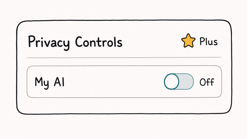Snapchat Plus settings toggle under Privacy Controls switching off the My AI chatbot