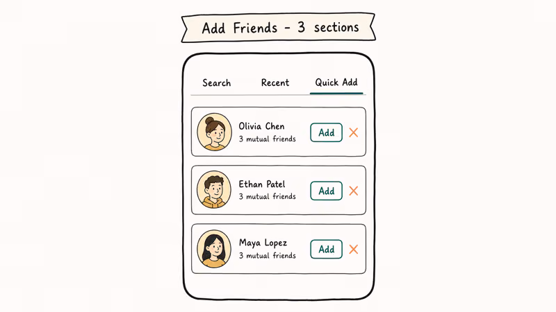 Snapchat Add Friends screen showing Search, Recent, and Quick Add tabs with suggestion cards and dismiss buttons