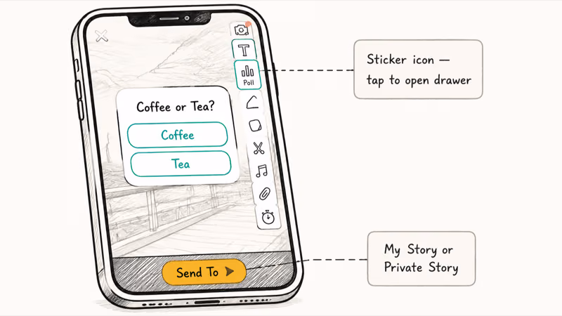 Hand drawn phone screen showing Snapchat poll sticker setup with coffee or tea question ready to send
