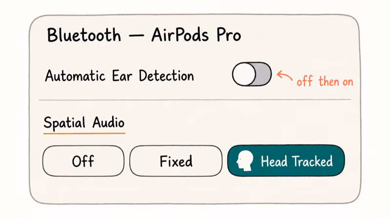 iPhone Bluetooth settings showing Automatic Ear Detection toggle and three Spatial Audio mode options highlighted