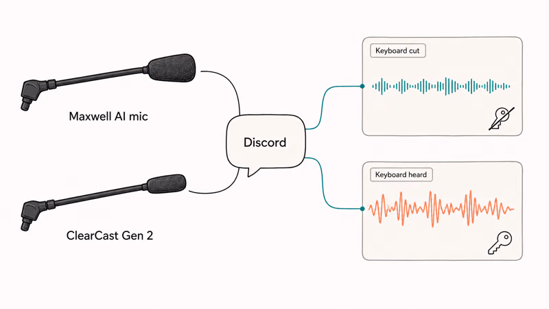 Two boom mics A/B tested through Discord, waveforms compared for Maxwell AI mic and ClearCast Gen 2