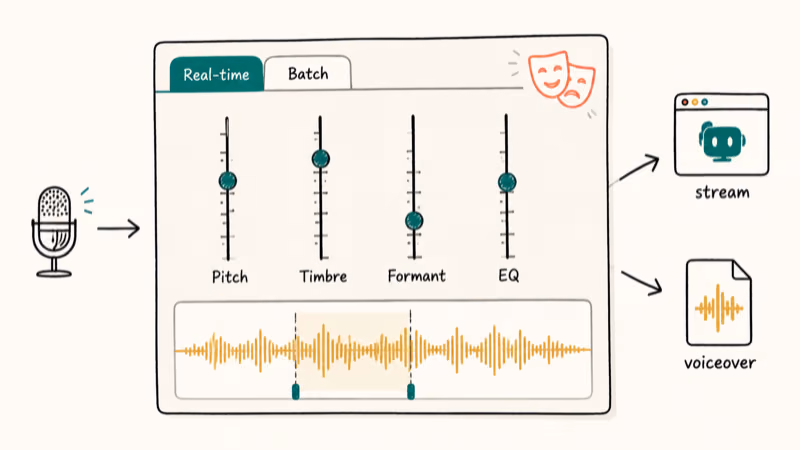 AV Voice Changer Diamond editor with pitch timbre formant equalizer sliders for pros.