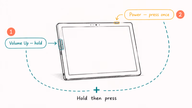 Surface Book 3 tablet showing Volume Up and Power button combo to enter UEFI firmware settings