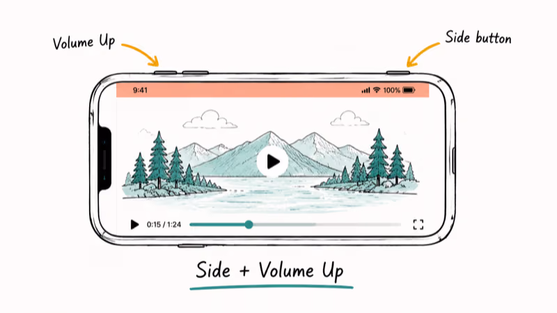 Hand-drawn iPhone showing Side plus Volume Up button combo for video screenshot capture.