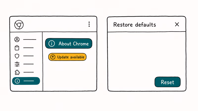 Hand-drawn two-card Chrome flow showing update available and the restore defaults reset dialog.