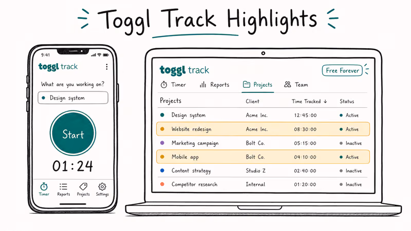Hand-drawn phone and laptop pair showing Toggl Track timer start button project list and free-forever tag.