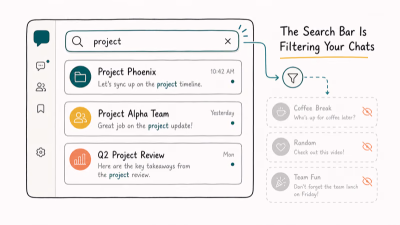 Hand-drawn illustration: The Search Bar Is Filtering Your Chats