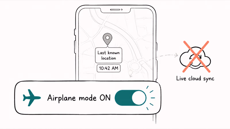 Airplane mode toggle in front with a faded last known location pin on a phone behind and crossed