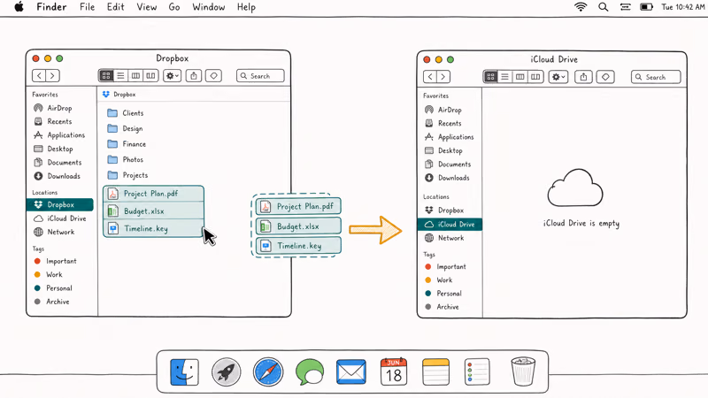 Two hand-drawn Mac Finder windows side by side showing files dragging from Dropbox folder to iCloud Drive folder.