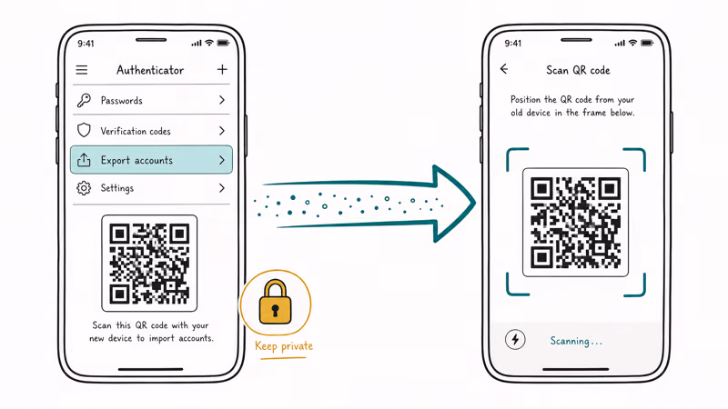 Two phones exchanging an export QR code to move authenticator codes safely