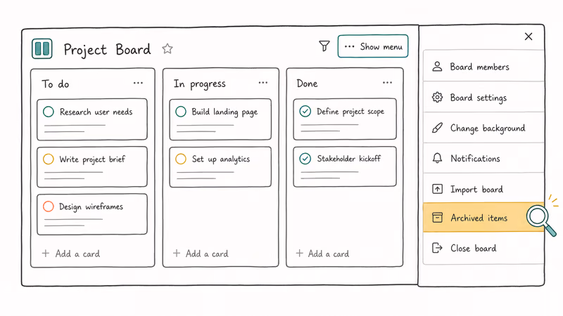 Hand-drawn Trello board show menu open with archived items entry highlighted to view archived cards