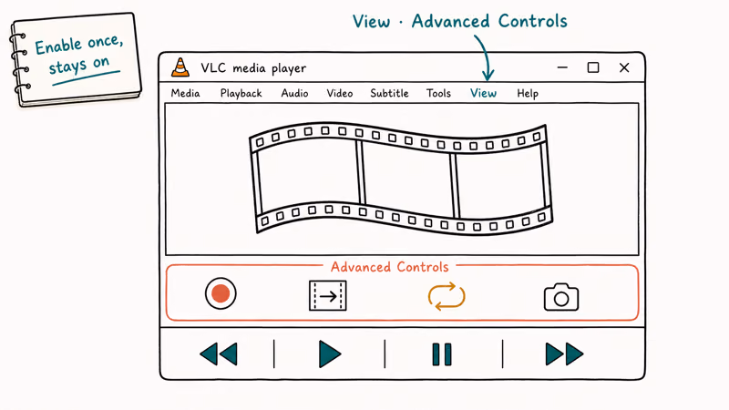 VLC player window highlighting the Advanced Controls toolbar with record loop and snapshot icons