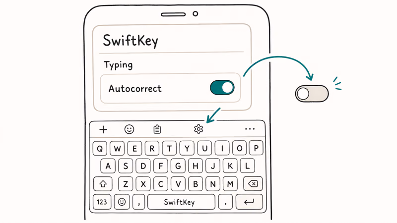 Hand-drawn SwiftKey keyboard with toolbar arrow leading to a Typing settings screen showing Autocorrect toggle flipping off
