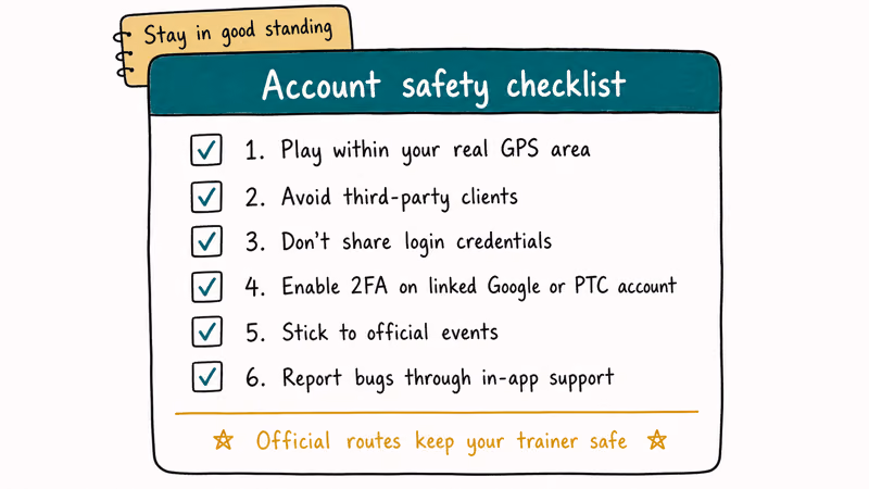 Six item account safety checklist for Pokemon GO including 2FA real GPS area and official client use