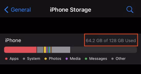 iPhone Storage