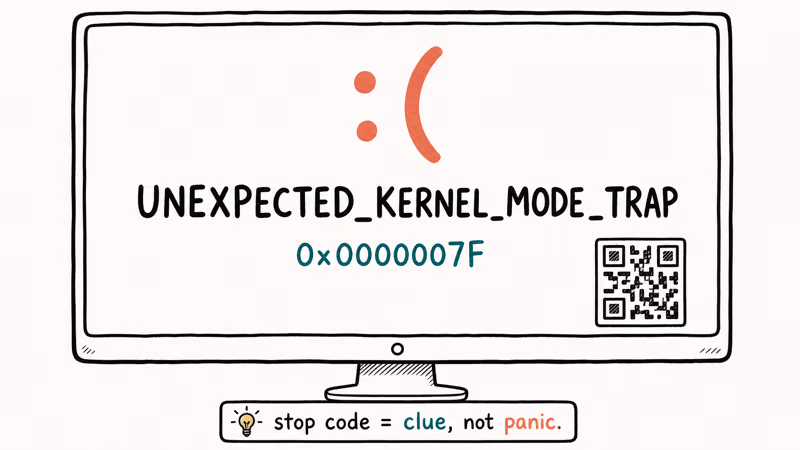 Hand-drawn Windows BSOD scene showing the unexpected kernel mode trap text and stop code 0x0000007F