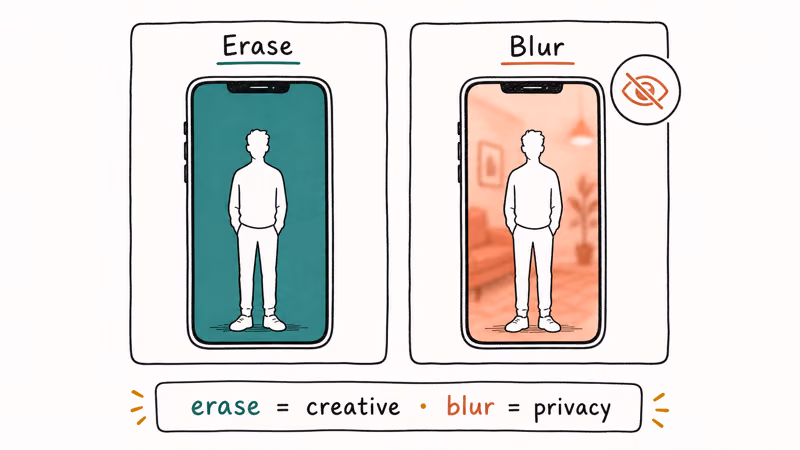 Hand-drawn two phone preview comparing erase mode with a clean cutout against blur mode with a softened background