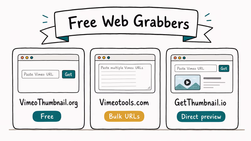 Hand-drawn three card lineup of free web-based Vimeo thumbnail grabber tools with capability chips