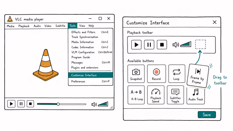 VLC Customize Interface dialog dragging a Frame by Frame button onto the playback toolbar