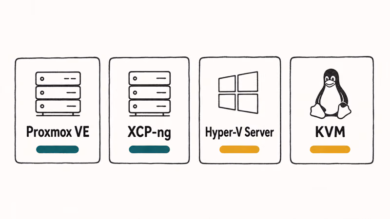 Hand-drawn comparison of four free hypervisor alternatives to ESXi including Proxmox XCP-ng Hyper-V and KVM.