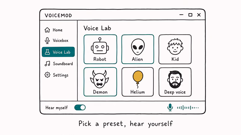 Voicemod app window showing Voice Lab preset tiles selected with Hear myself toggle teal highlighted
