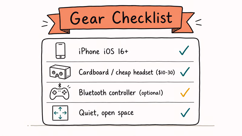Hand-drawn four item gear checklist for iPhone VR covering iOS version Cardboard headset Bluetooth controller and space