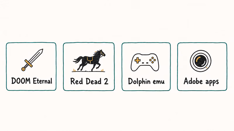 Hand-drawn row of four apps and games that depend on Vulkan including DOOM Red Dead Dolphin and Adobe.