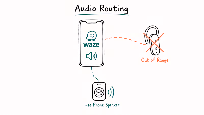 Waze audio routed to out of range Bluetooth headset instead of the recommended phone speaker output