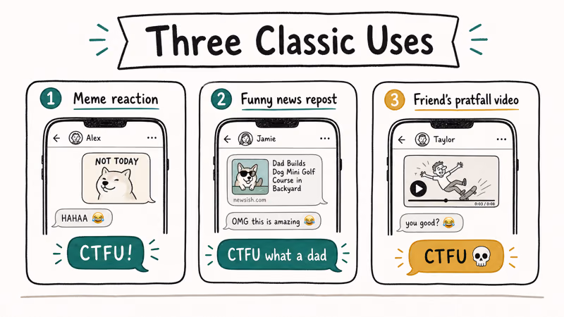 Hand-drawn three chat bubble card showing typical CTFU usage in meme reactions news reposts and pratfall videos