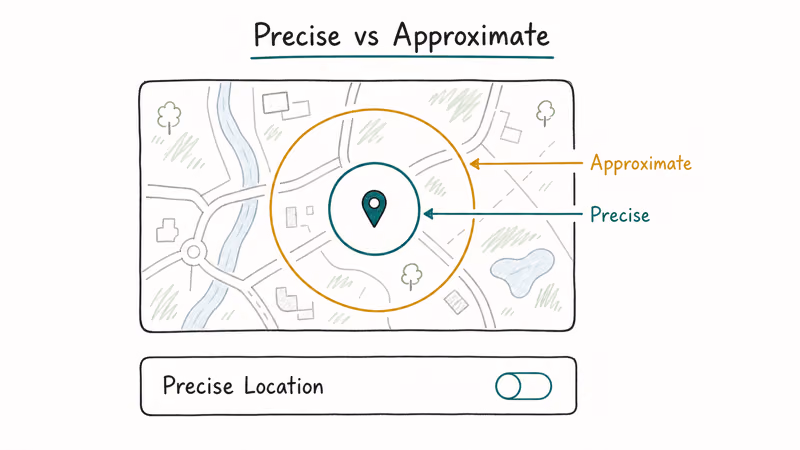 Map with tight precise location radius and wider approximate radius plus the precise location toggle off