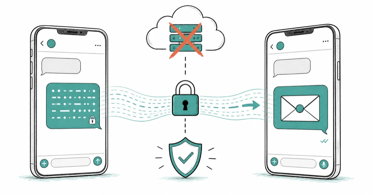 What Is End-to-End Encryption and Why Does It Matter? cover image
