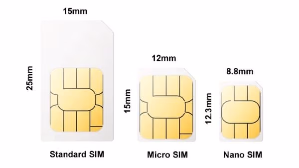 Can Old SIM Cards Be Used?
