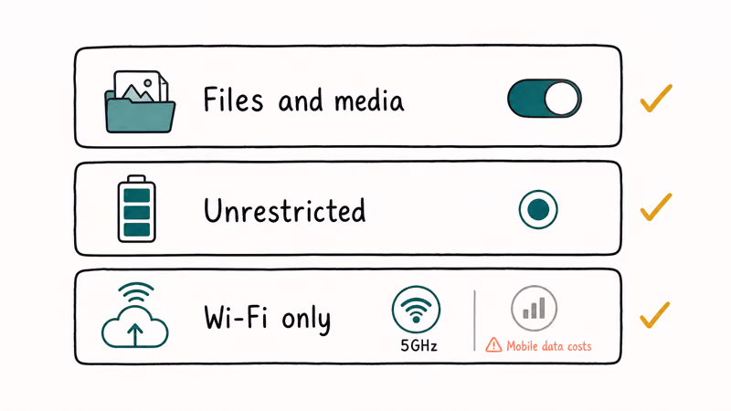 Three Android setting rows showing storage permission, unrestricted battery, and Wi-Fi backup all enabled