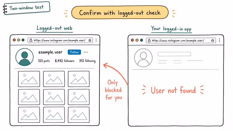 Browser logged out view compared to logged in app view to confirm Instagram account blocked you specifically